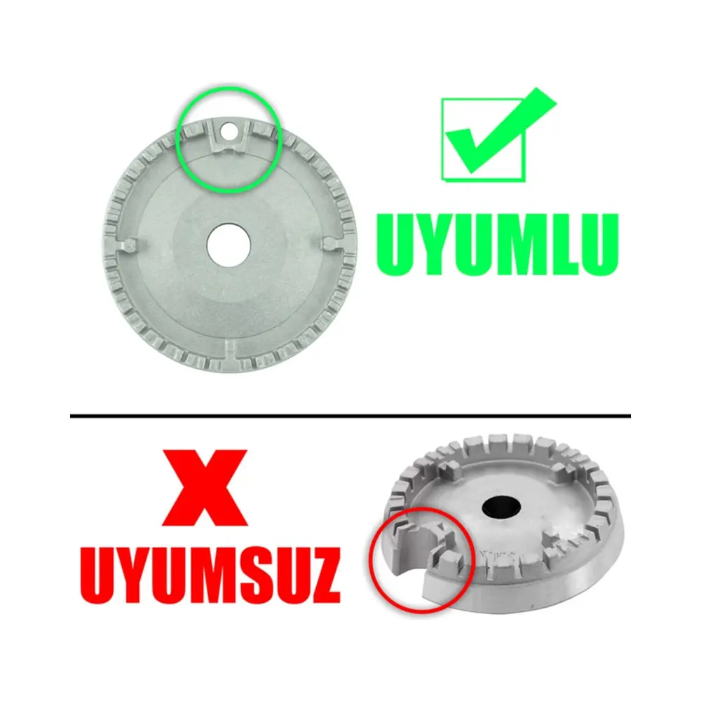 Simfer 4 lü Ocak Bek ve Bek Kapak Takımı